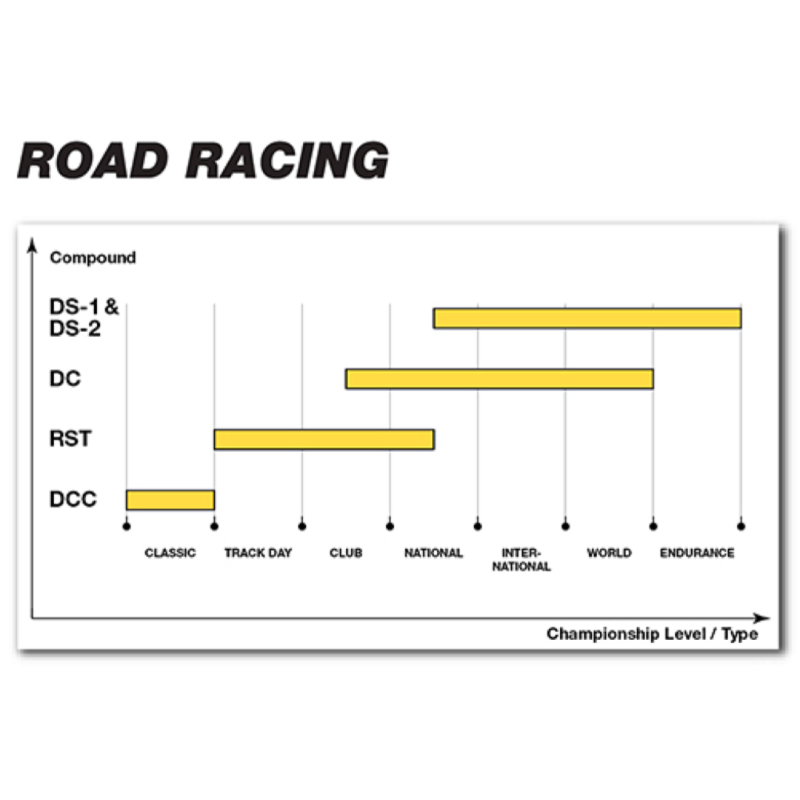 فحمات خلفي 953SP Brake Pads