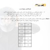خوذة كامله BEON
