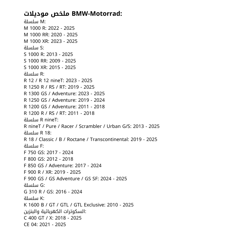 مسمار بدي 
