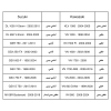 فحمات "Sintered Metal Technology"