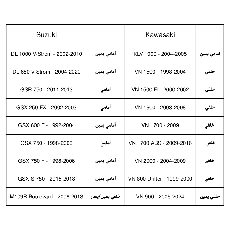 فحمات "Sintered Metal Technology"