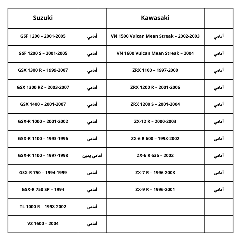 فحمات "Sintered Metal Technology"