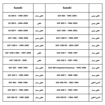 فحمات "Sintered Metal Technology"