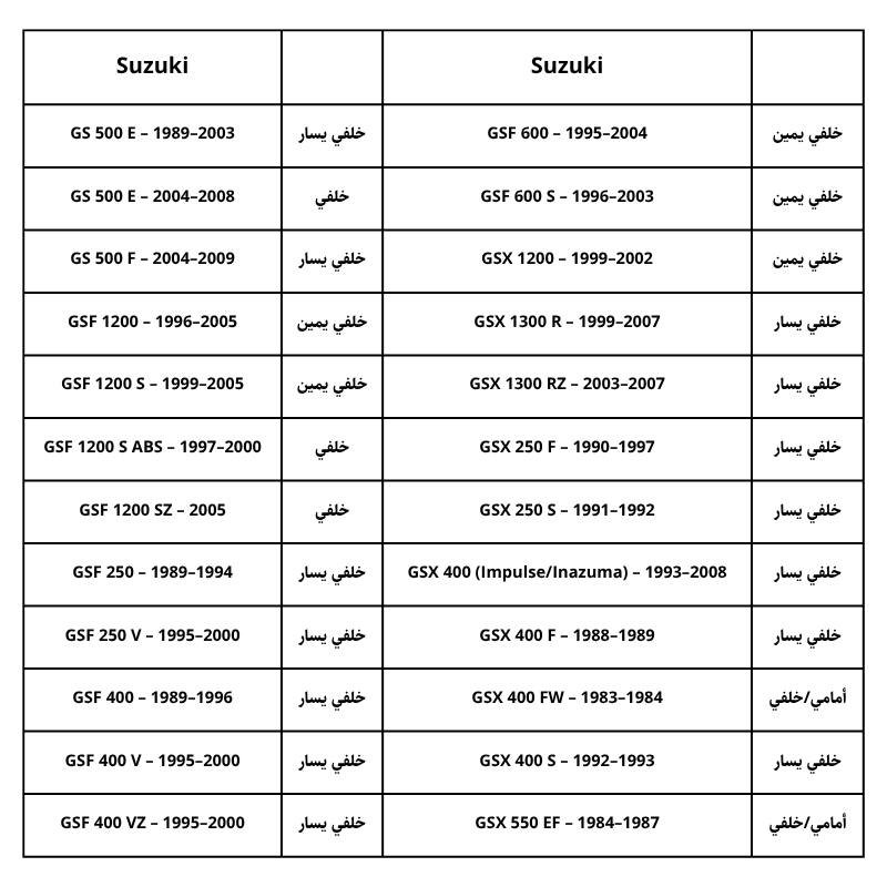 فحمات "Sintered Metal Technology"