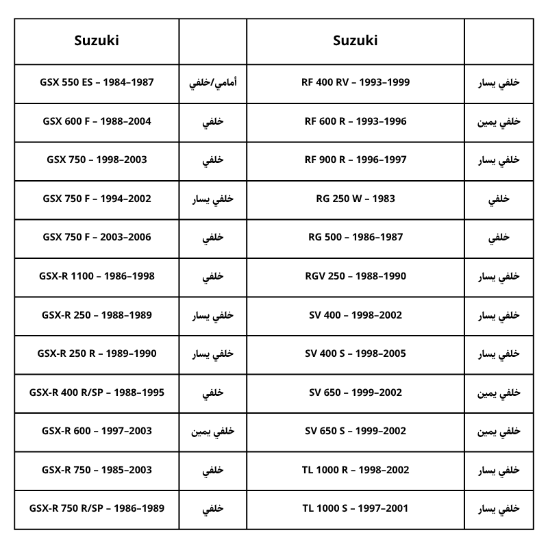 فحمات "Sintered Metal Technology"