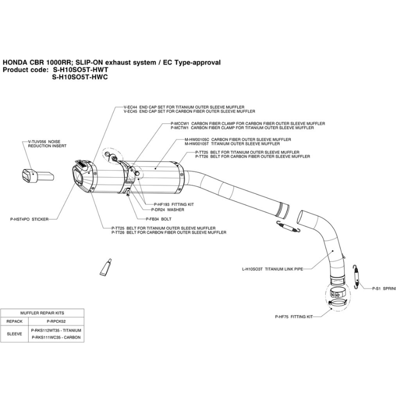 قزوز Honda CBR 1000 RR 2006-2007 Exhaust AKRAPOVIC