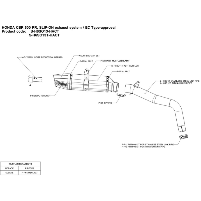 قزوز AKRAPOVIC CBR600RR 2009-2012
