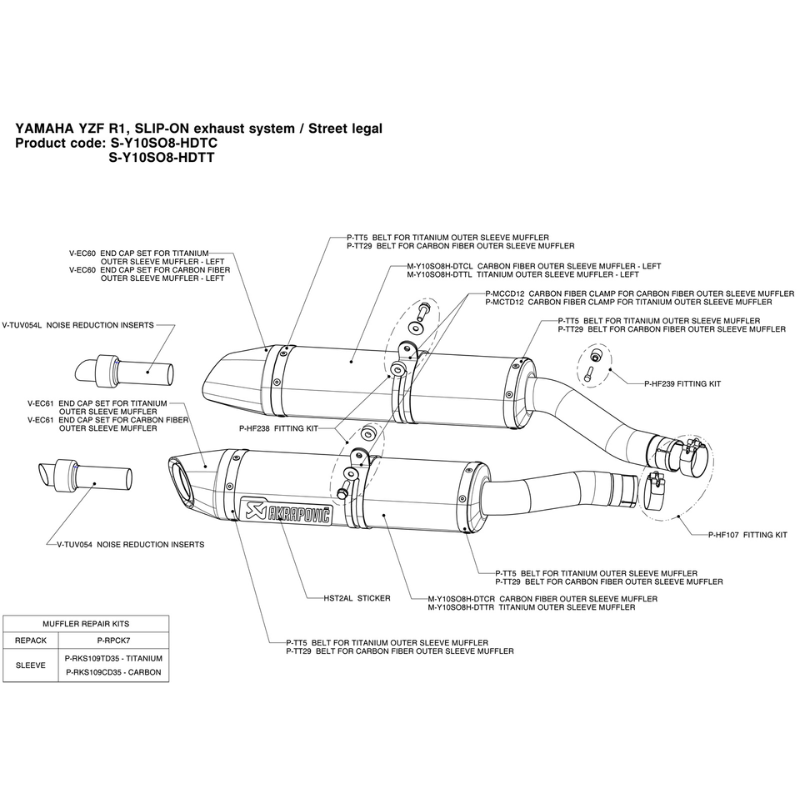 قزوز Akrapovic  for Yamaha R1 07-08