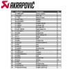 فل سستم Yamaha YZF-R7 | Akrapovic  (Titanium) 21-25